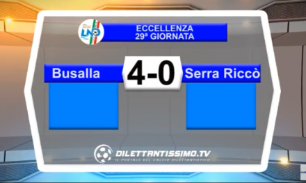 VIDEO – Eccellenza: Gli highlights di Busalla-Serra Riccò 4-0
