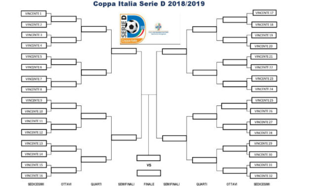 Coppa Italia di Serie D: gli accoppiamenti dei 32esimi e il tabellone fino alla finalissima