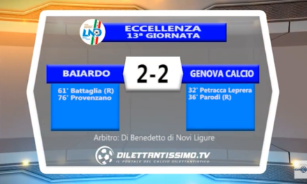 VIDEO – Eccellenza: Il servizio di Baiardo-Genova Calcio 2-2