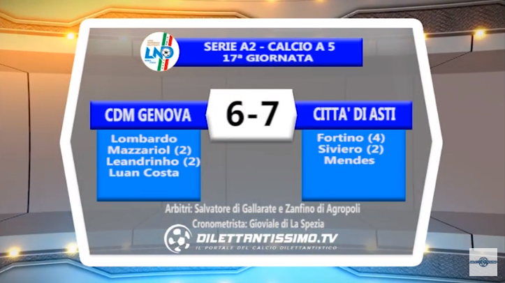 VIDEO – Futsal: Il servizio di CDM Genova-Città di Asti 6-7
