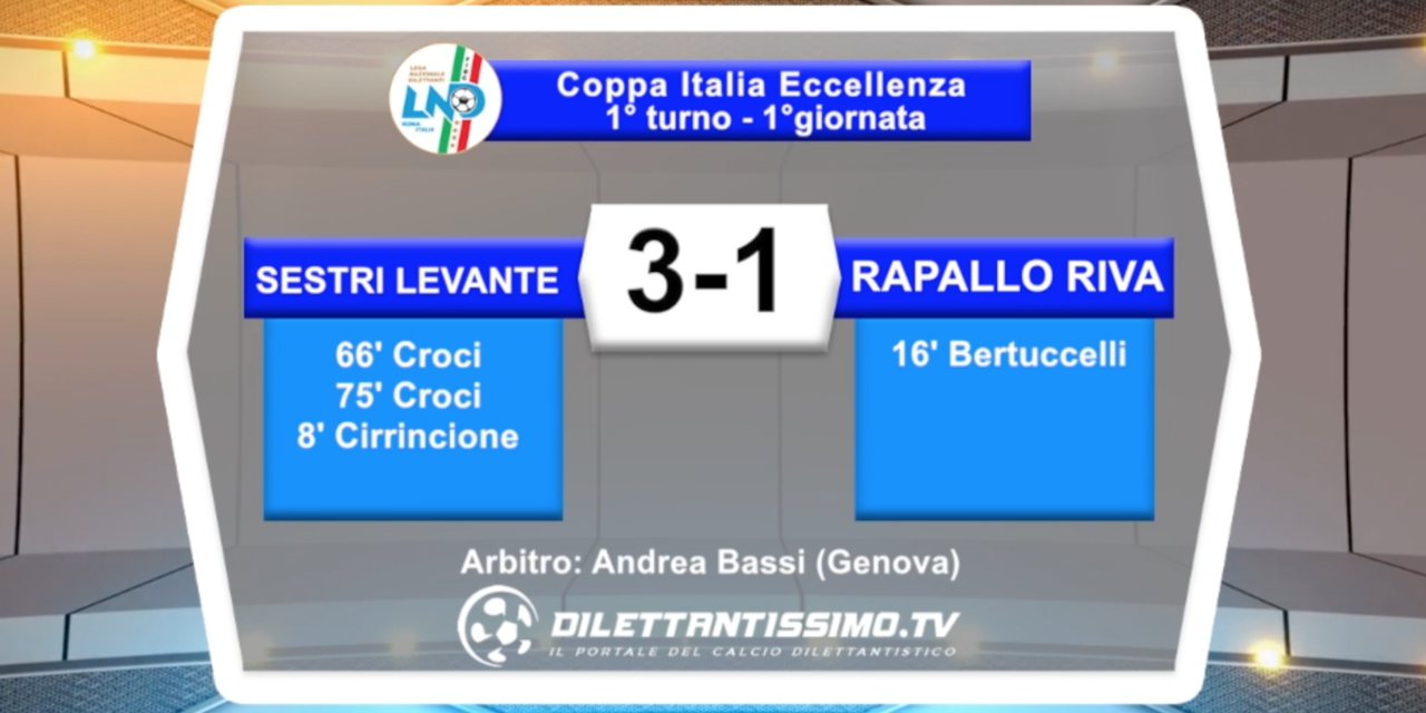 video – SESTRI LEVANTE-RAPALLO RIVAROLESE 3-1: gli highlights della partita