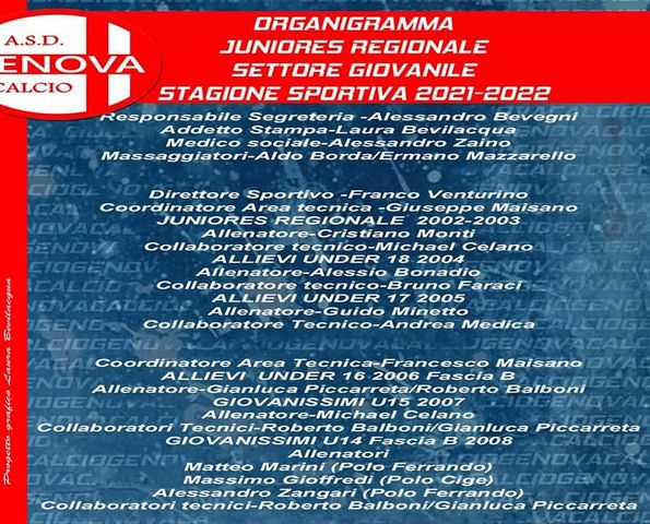 Genova Calcio: l’organigramma della Juniores e del Settore Giovanile