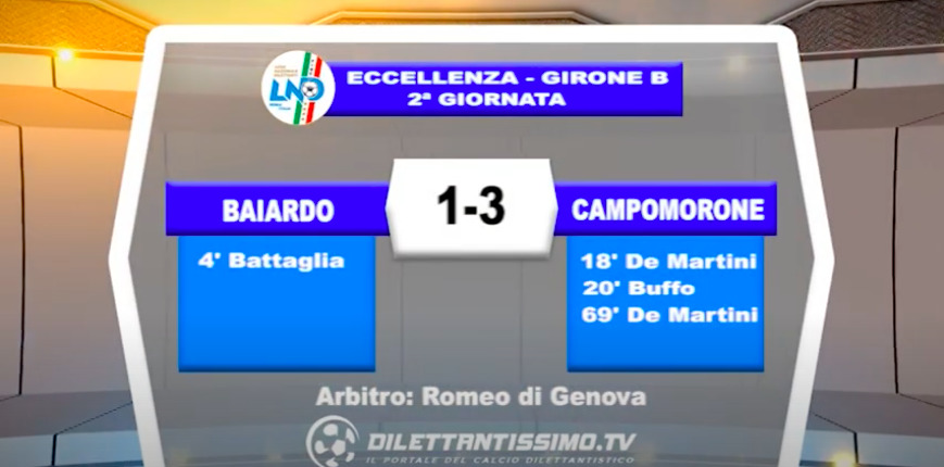 Baiardo-Campomorone Sant’Olcese 1-3: gli highlights della partita e le interviste