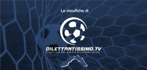 Classifiche calcio stagione attuale