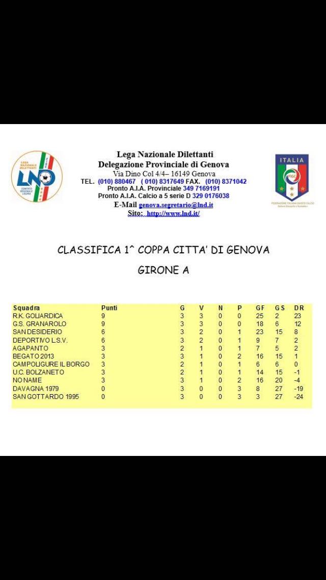 CALCIO A 7, la terza giornata