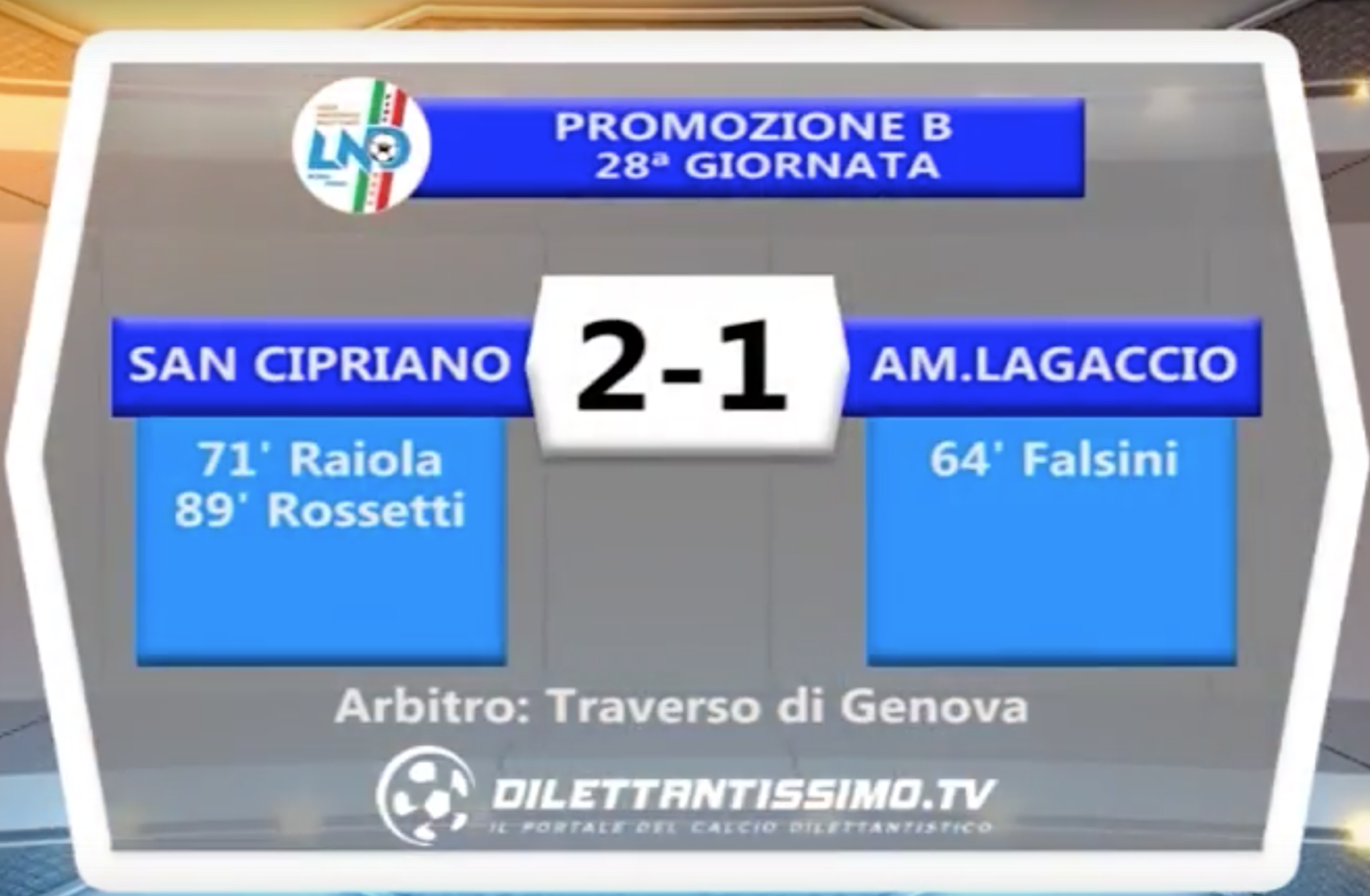 SAN CIPRIANO – AM.LAGACCIO 2-1 | PROMOZIONE B