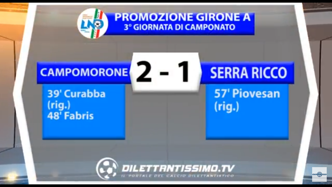 VIDEO: CAMPOMORONE- BORZOLI 2-1. Promozione A 3ª Giornata