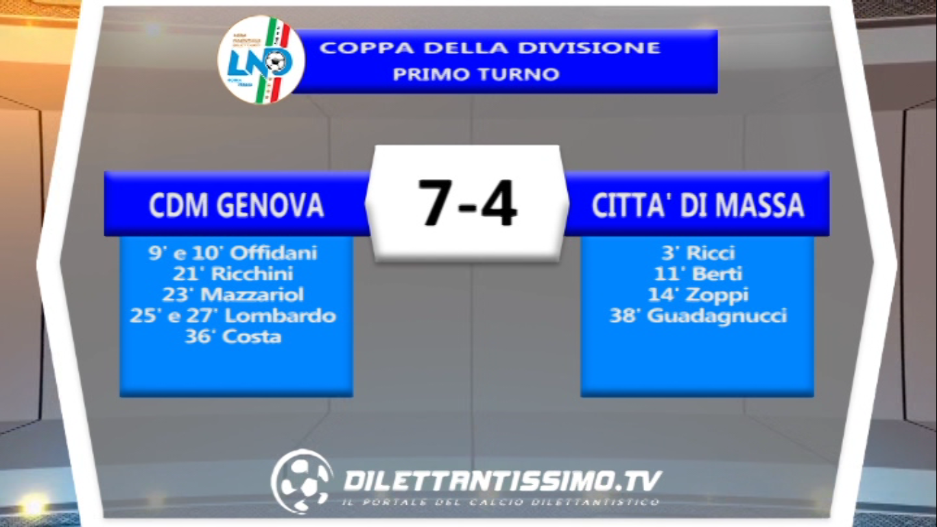 VIDEO – Calcio a 5: CDM GENOVA-CITTA’ DI MASSA 7-4 Coppa della Divisione – Primo turno