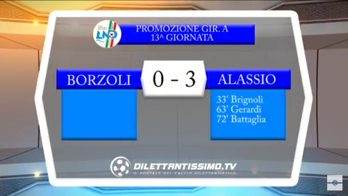 Video: BORZOLI-ALASSIO 0-3. Promozione A 13^ Giornata. Intervista a Mister Di Latte