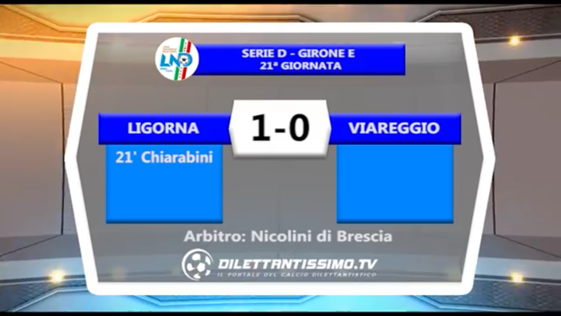VIDEO: LIGORNA-VIAREGGIO 1-0. Serie D Girone E