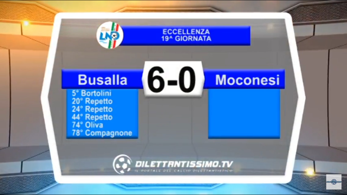VIDEO Eccellenza – 19a giornata: Gli highlights di Busalla-Moconesi 6-0