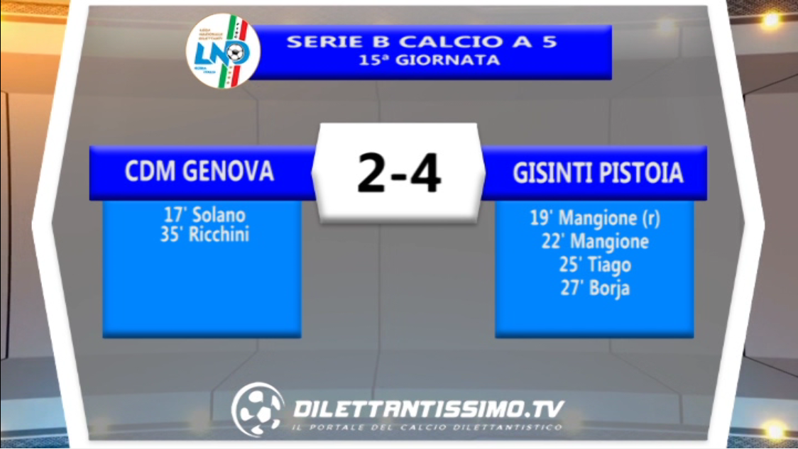 VIDEO – Gli highlights della supersfida Cdm Genova – Gisinti Pistoia 2-4