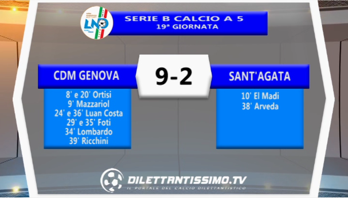 VIDEO – Gli highlights di Cdm Genova-Sant’Agata 9-2