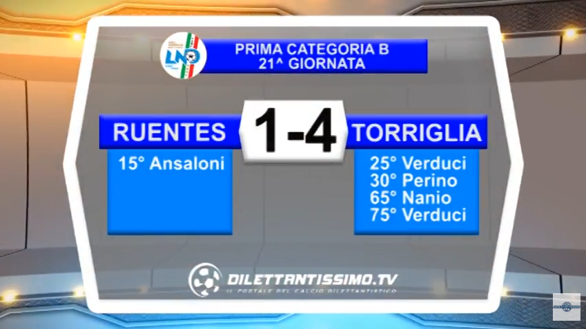 VIDEO – Prima Categoria B: Gli highlights di Ruentes-Torriglia 1-4