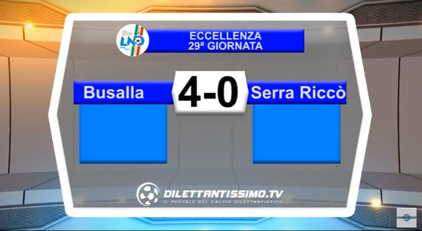 VIDEO – Eccellenza: Gli highlights di Busalla-Serra Riccò 4-0