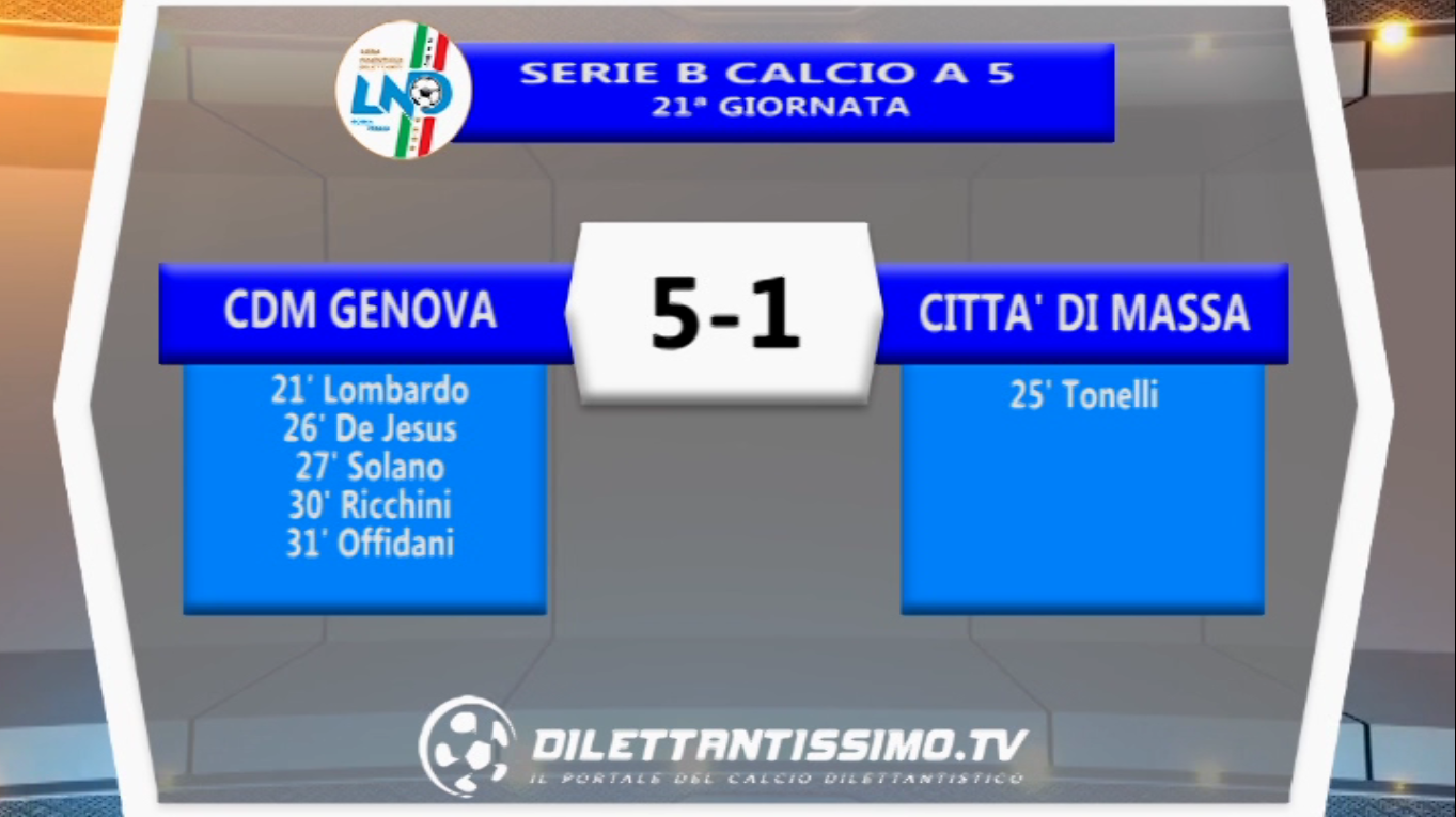 VIDEO – FUTSAL Serie B: Gli highlights di Cdm Genova-Città di Massa 5-1