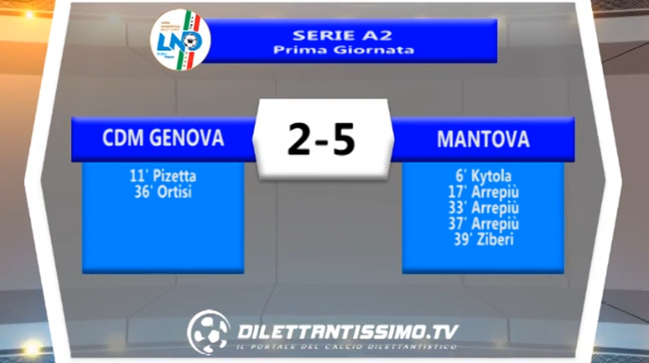 VIDEO – SERVIZIO TV: Cdm Genova-Mantova 2-5, esordio amaro in Serie A2