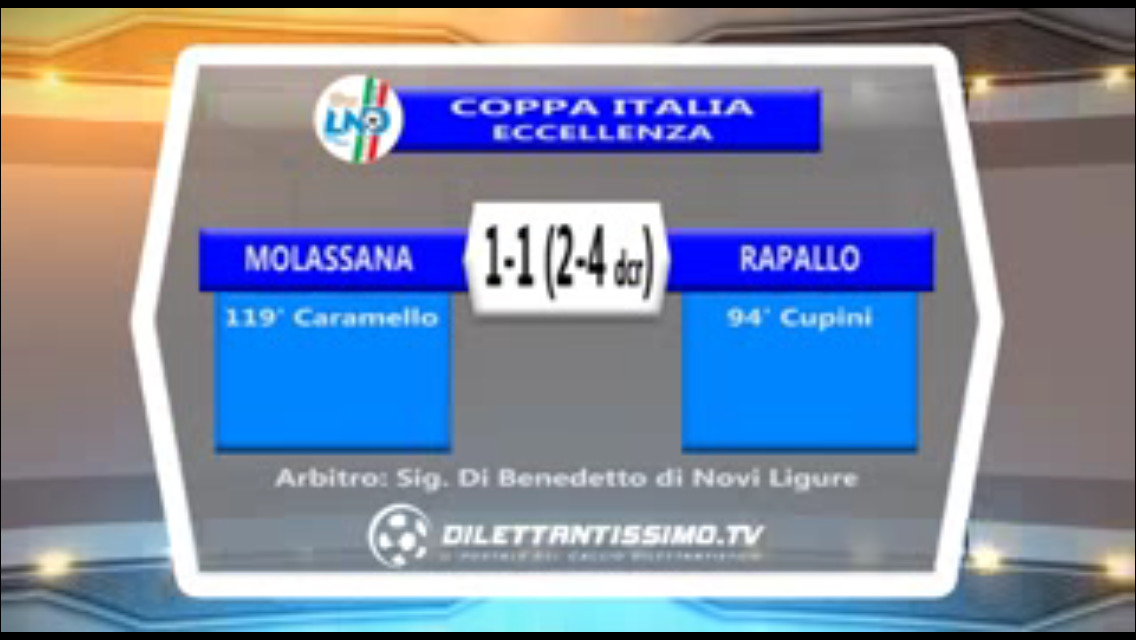 VIDEO: RAPALLO MOLASSANA 4-2 dcr. Semifinale COPPA ITALIA ECCELLENZA