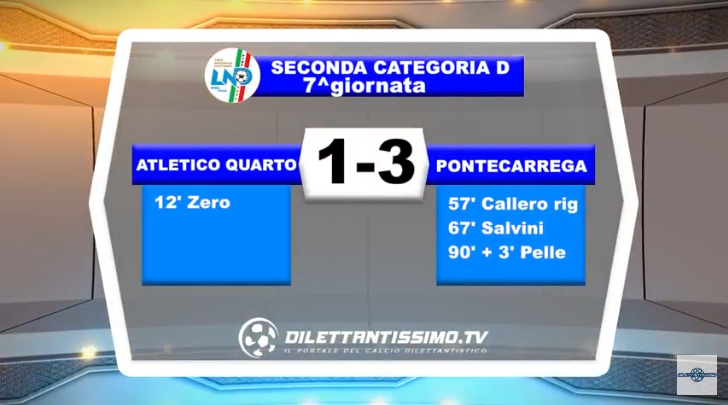 VIDEO – SECONDA D: Il servizio di Atletico Quarto-Pontecarrega 1-3