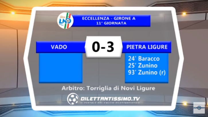 VIDEO – Eccellenza: Il servizio di Vado-Pietra Ligure 0-3