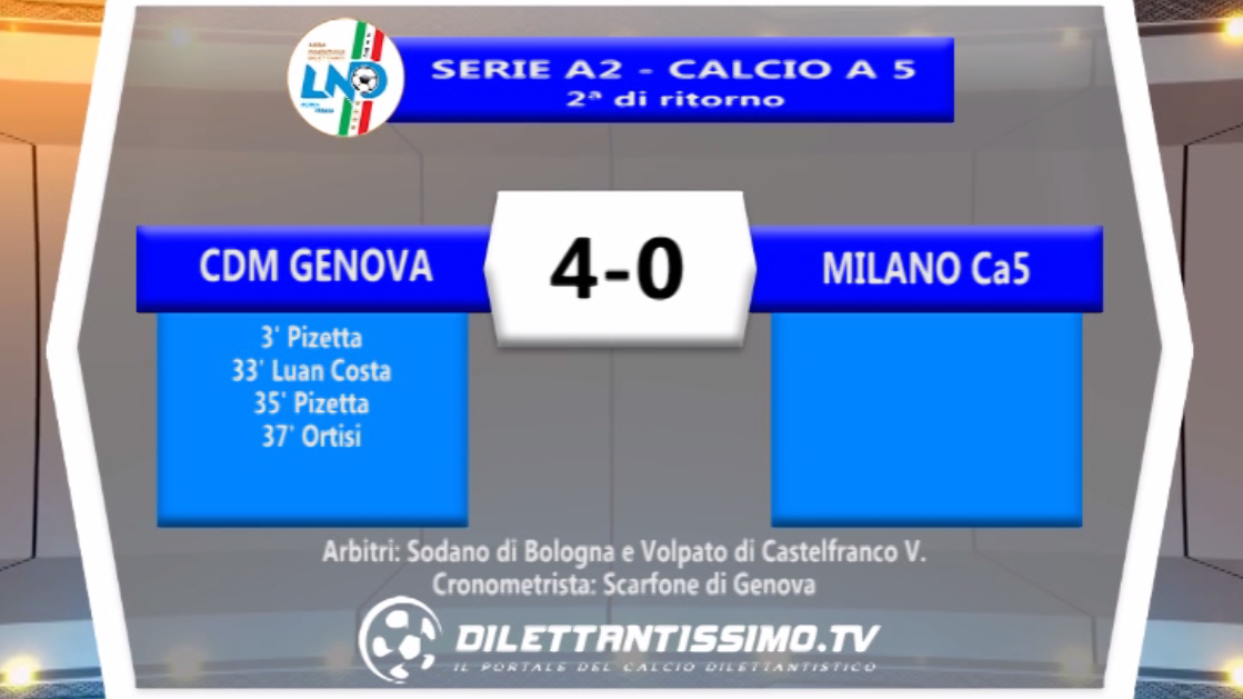 VIDEO – Futsal Serie A2: Il servizio di CDM Genova – Milano 4-0