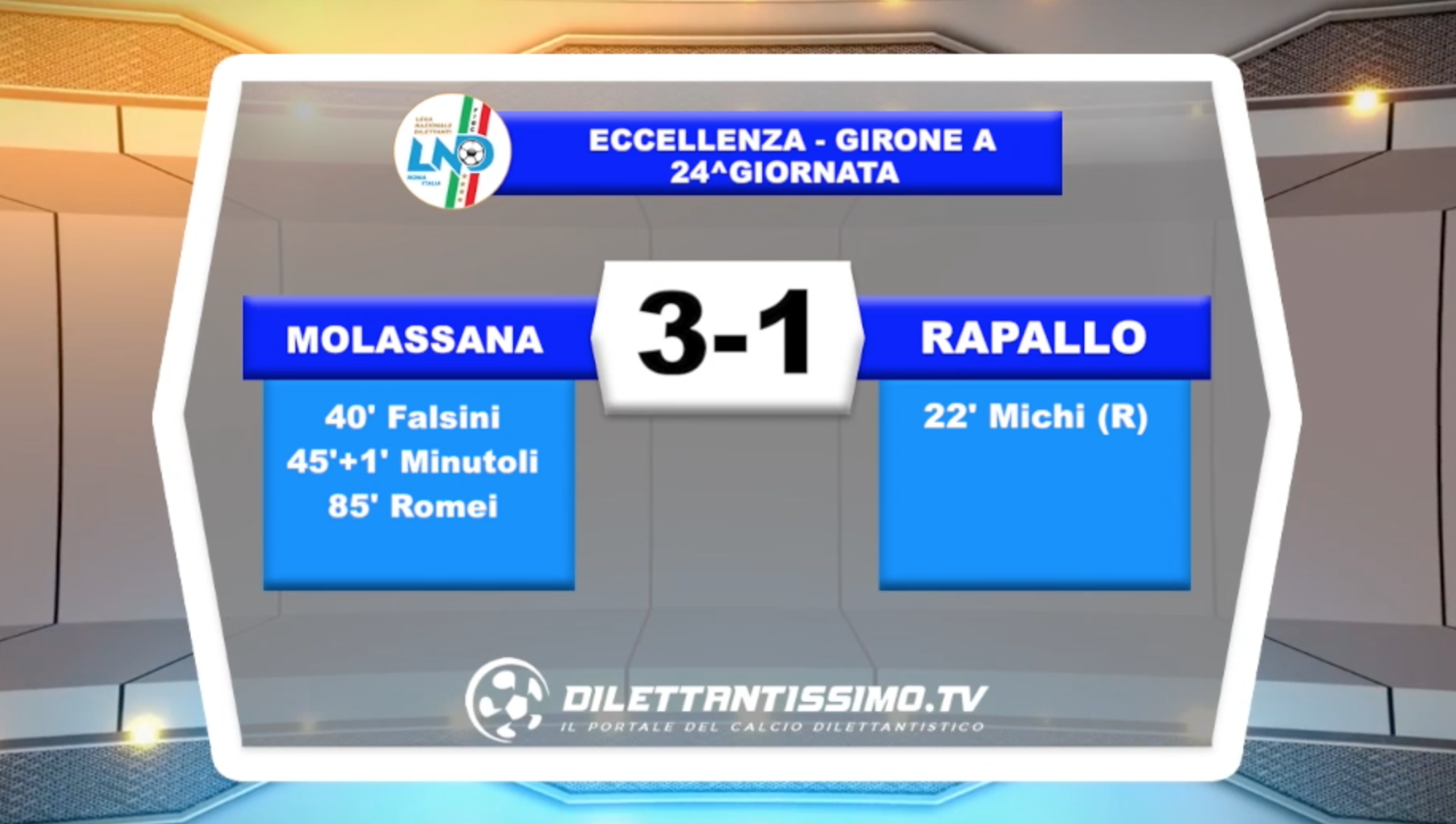 VIDEO – Eccellenza: Il servizio di MOLASSANA-RAPALLO 3-1