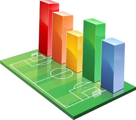 ECCELLENZA e PROMOZIONE le 16 migliori squadre nel ritorno e le migliori del mese di Marzo