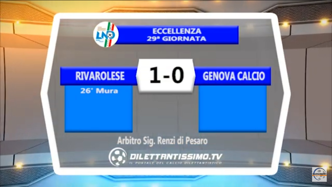 VIDEO: RIVAROLESE- GENOVA CALCIO 1-0. Highlights + Interviste