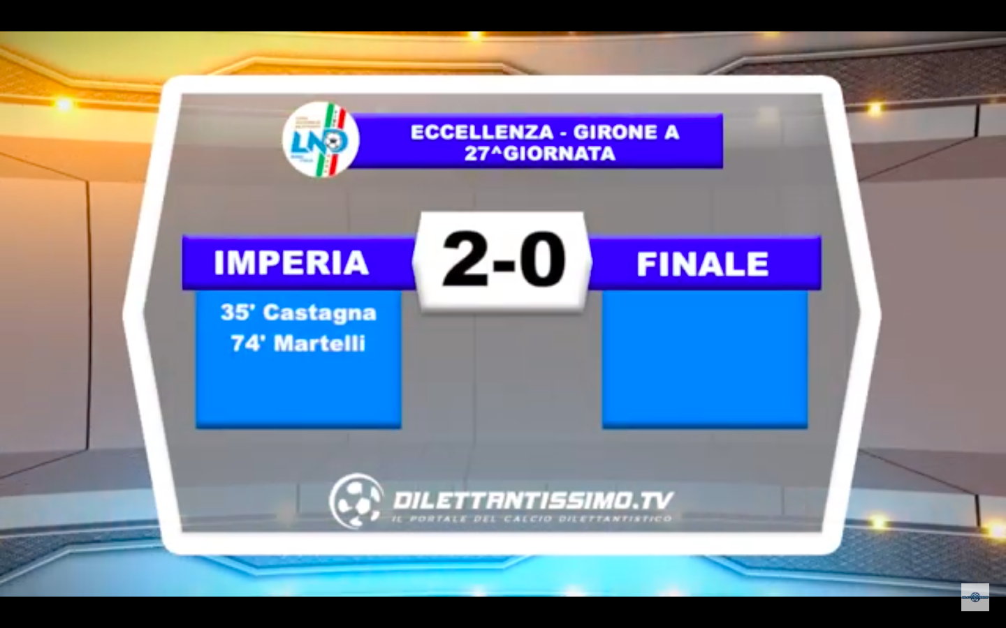 IMPERIA – FINALE 2-0.Hihlights e interviste