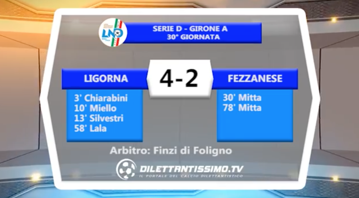 VIDEO – Ligorna-Fezzanese 4-2: il servizio completo e le interviste