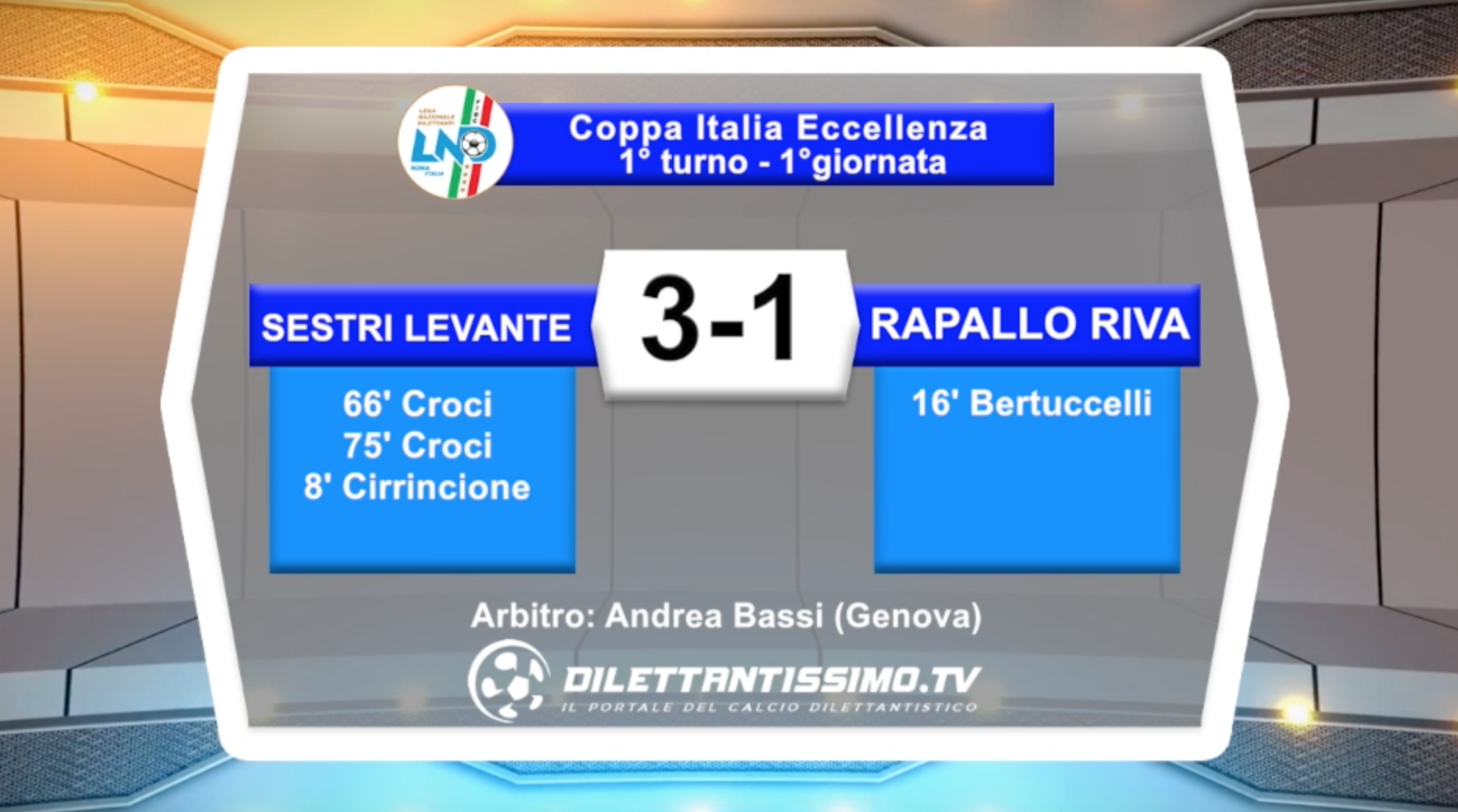 video – SESTRI LEVANTE-RAPALLO RIVAROLESE 3-1: gli highlights della partita