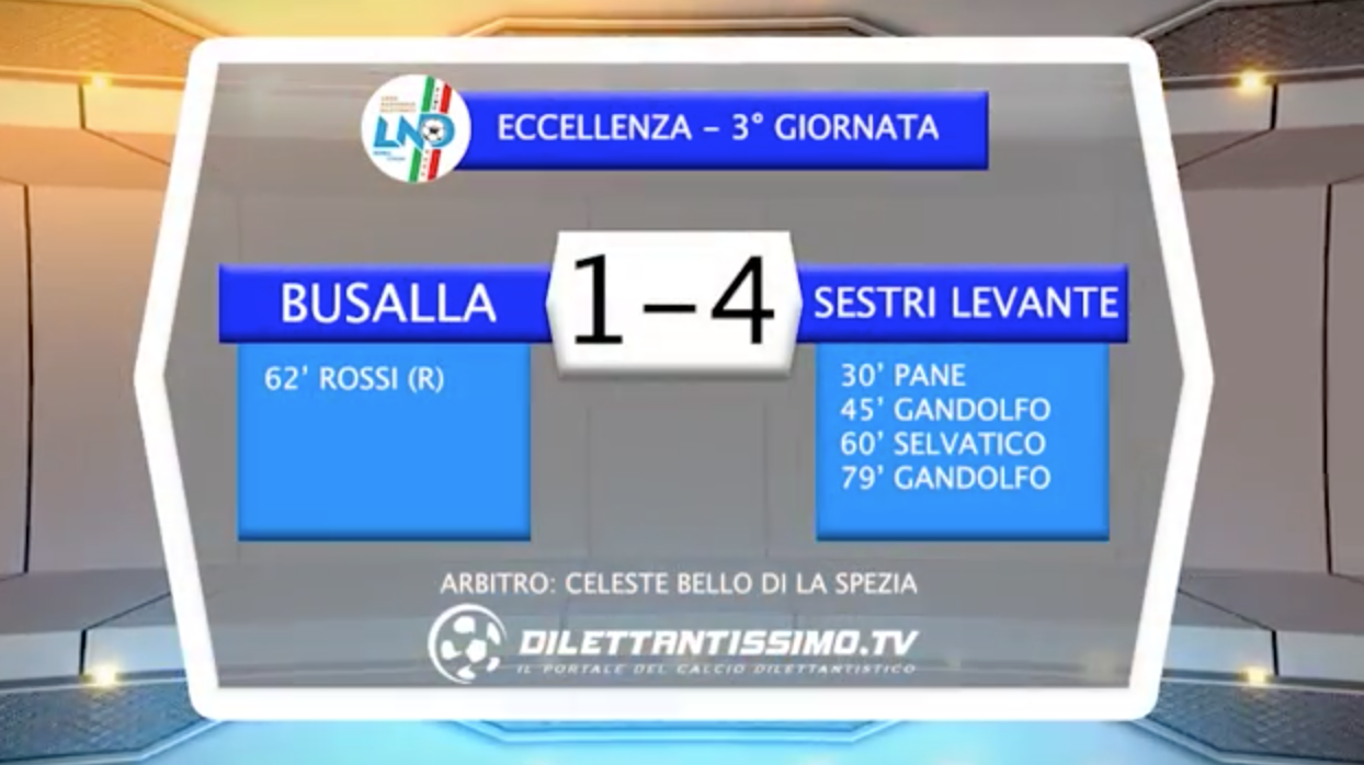 video – BUSALLA-SESTRI LEVANTE 1-4: Highlights