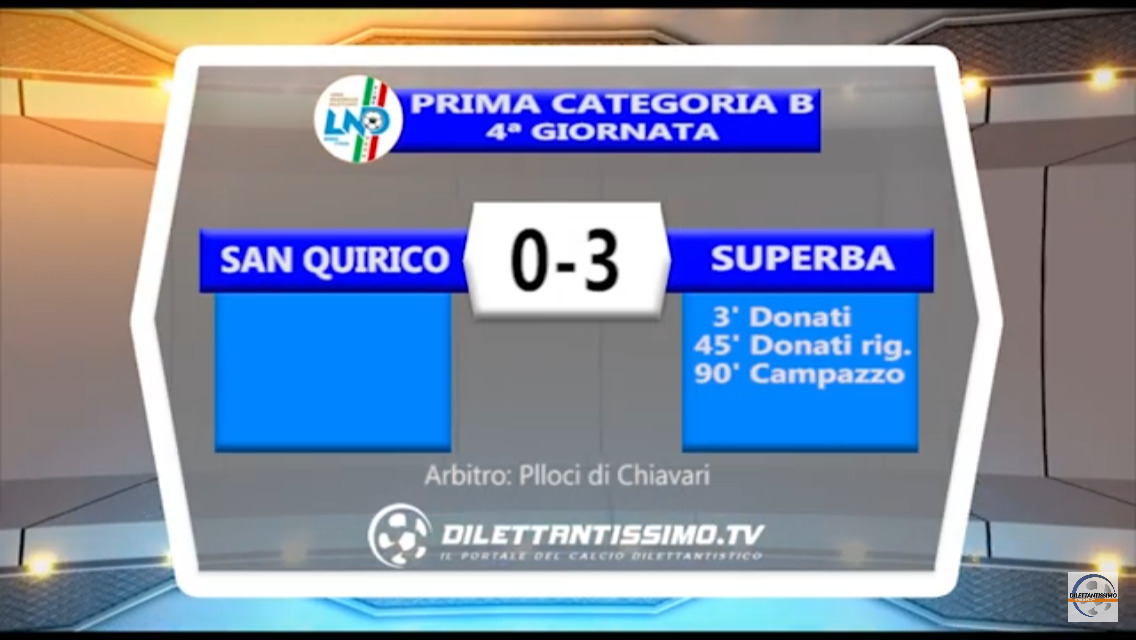 Video: San Quirico-Superba 0-3 Highlights + Interviste