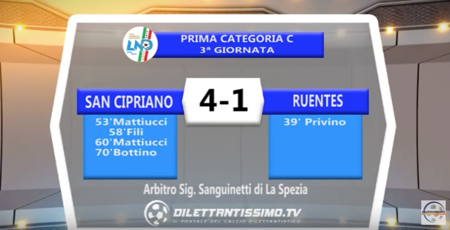 VIDEO – SAN CIPRIANO-RUENTES 4-1: le immagini del match e le interviste a Siri e Rossetti