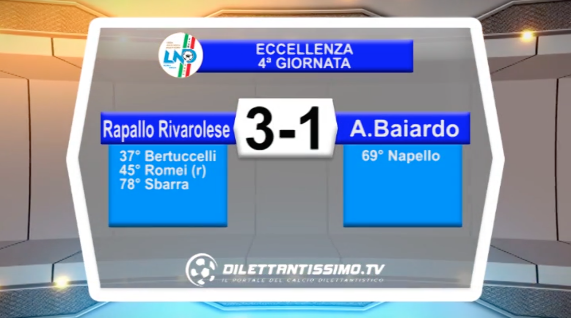 VIDEO – RAPALLO RIVAROLESE-BAIARDO 3-1: le immagini del match e la moviola