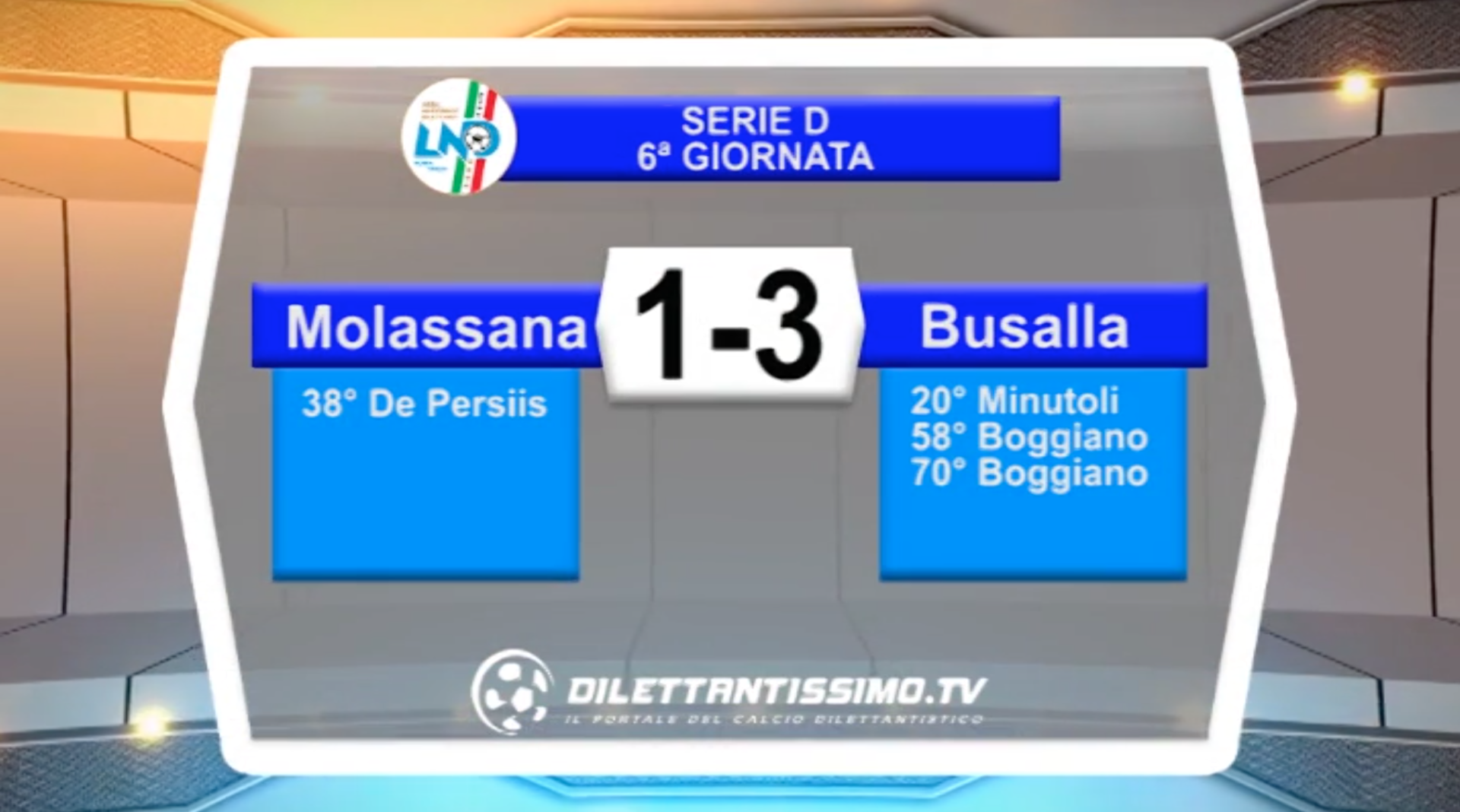 VIDEO – MOLASSANA-BUSALLA 1-3: le immagini del match