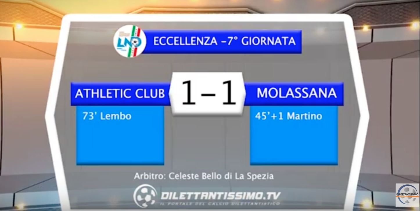 VIDEO – ATHLETIC-MOLASSANA 1-1: le immagini del match e le interviste