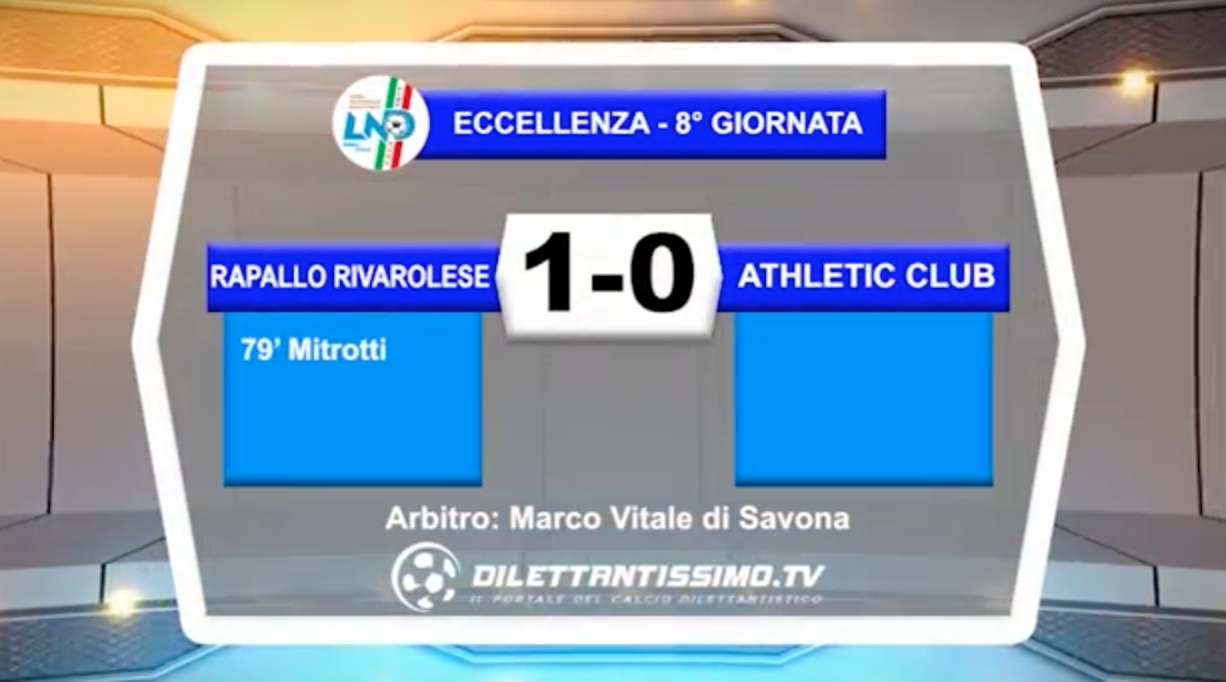 VIDEO – RAPALLO RIVAROLESE-ATHLETIC CLUB 1-0: le immagini del match e le interviste post gara