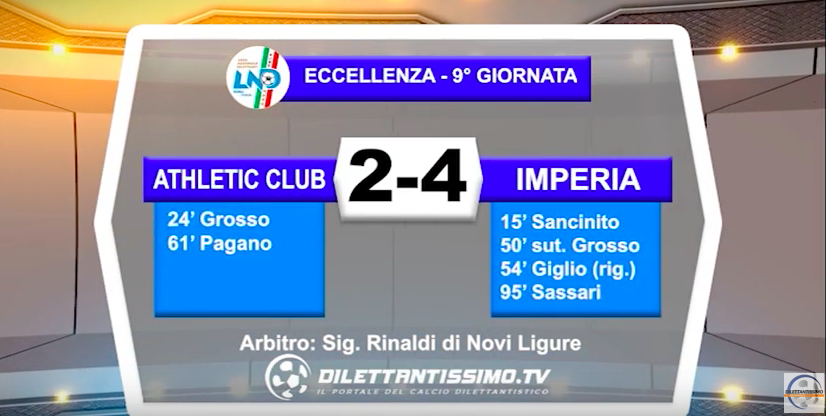 ATHLETIC CLUB – IMPERIA 2-4: Highlights della partita + interviste