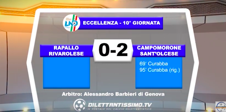 RAPALLO RIVAROLESE – CAMPOMORONE SANT’OLCESE 0-2: Highlights + interviste