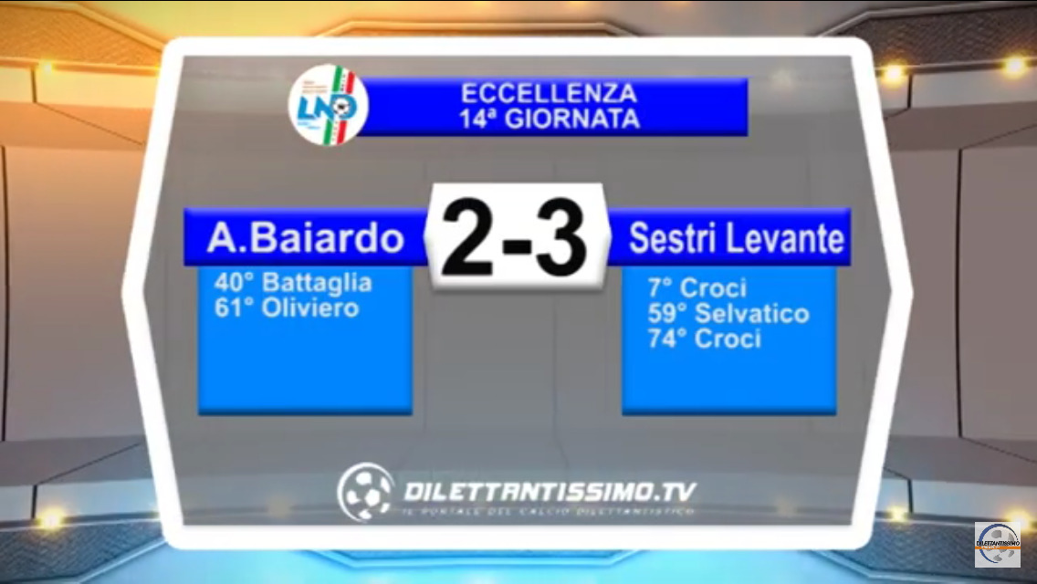 A. BAIARDO – SESTRI LEVANTE 2-3: Highlights della partita