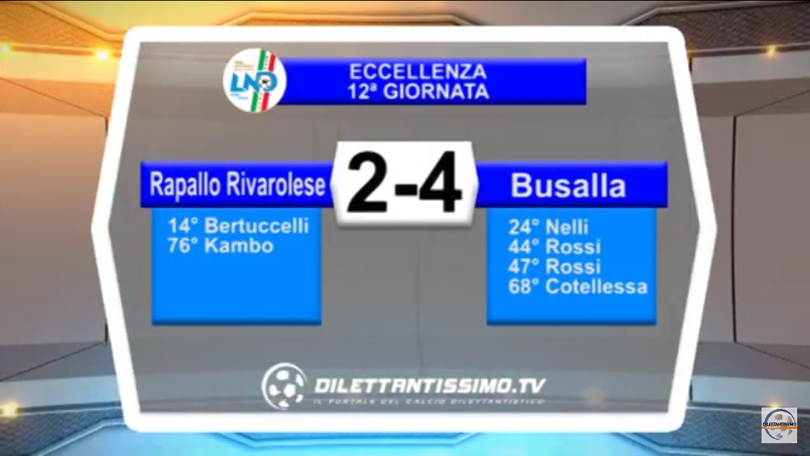 VIDEO: RAPALLO RIVAROLESE – BUSALLA 2-4 Highlights