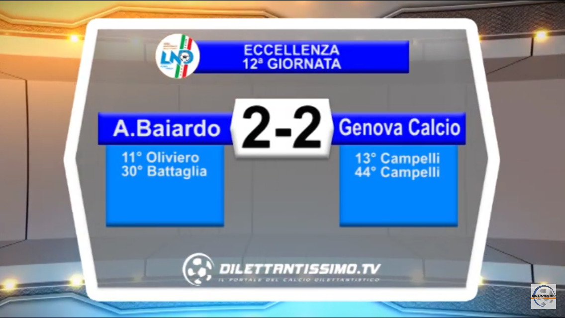 VIDEO: BAIARDO – GENOVA CALCIO 1-1 Highlights + Interviste