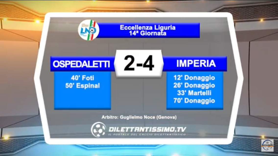 OSPEDALETTI – IMPERIA 2-4: Highlights della partita + interviste