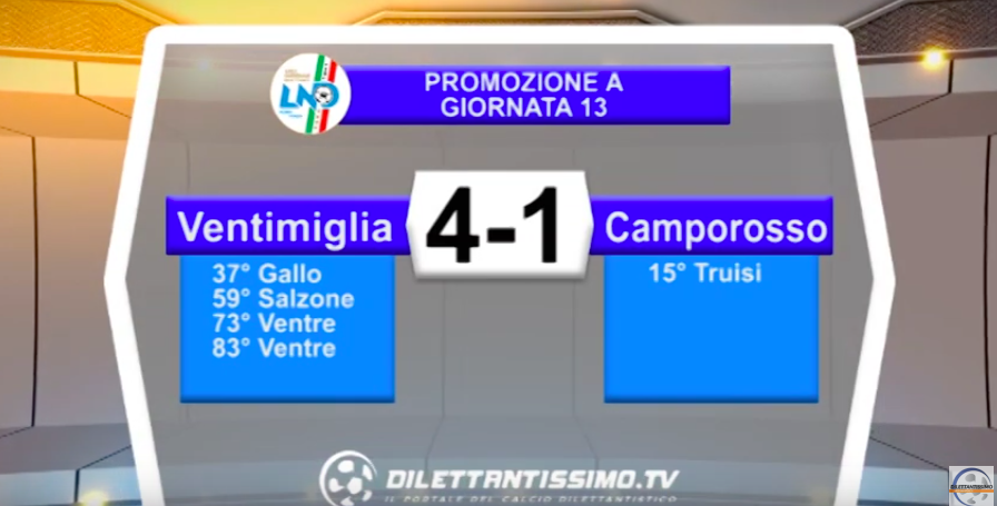 VENTIMIGLIA – CAMPOROSSO 4-1: Highlights della partita