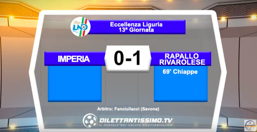 IMPERIA – RAPALLO RIVAROLESE 0-1: Highlights della partita + interviste