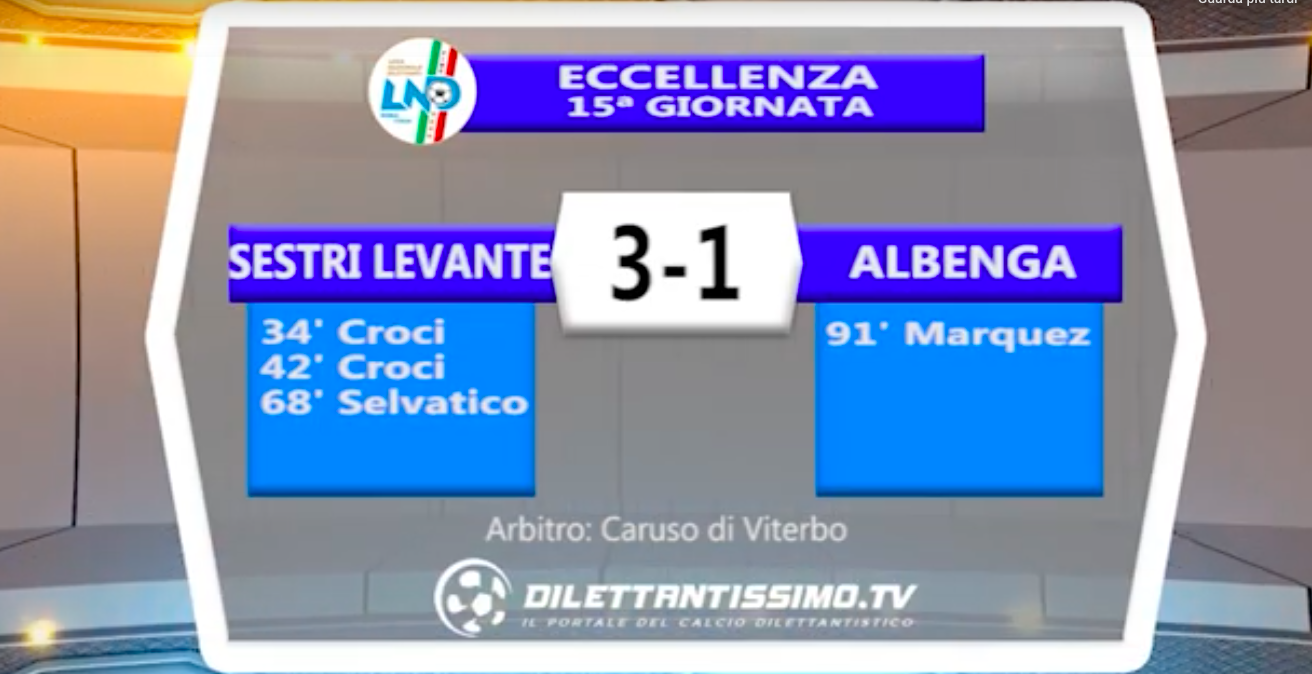 SESTRI LEVANTE – ALBENGA 3-1: Highlights della partita + interviste