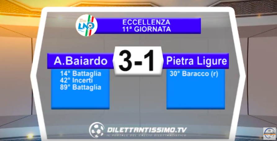 A. BAIARDO – PIETRA LIGURE 3-1: Highlights della partita