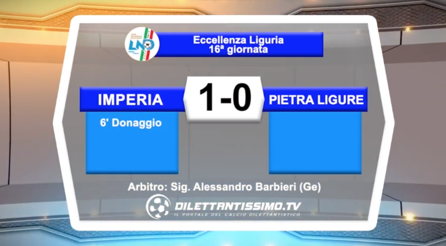 IMPERIA – PIETRA LIGURE 1-0: HIGHLIGHTS DELLA PARTITA