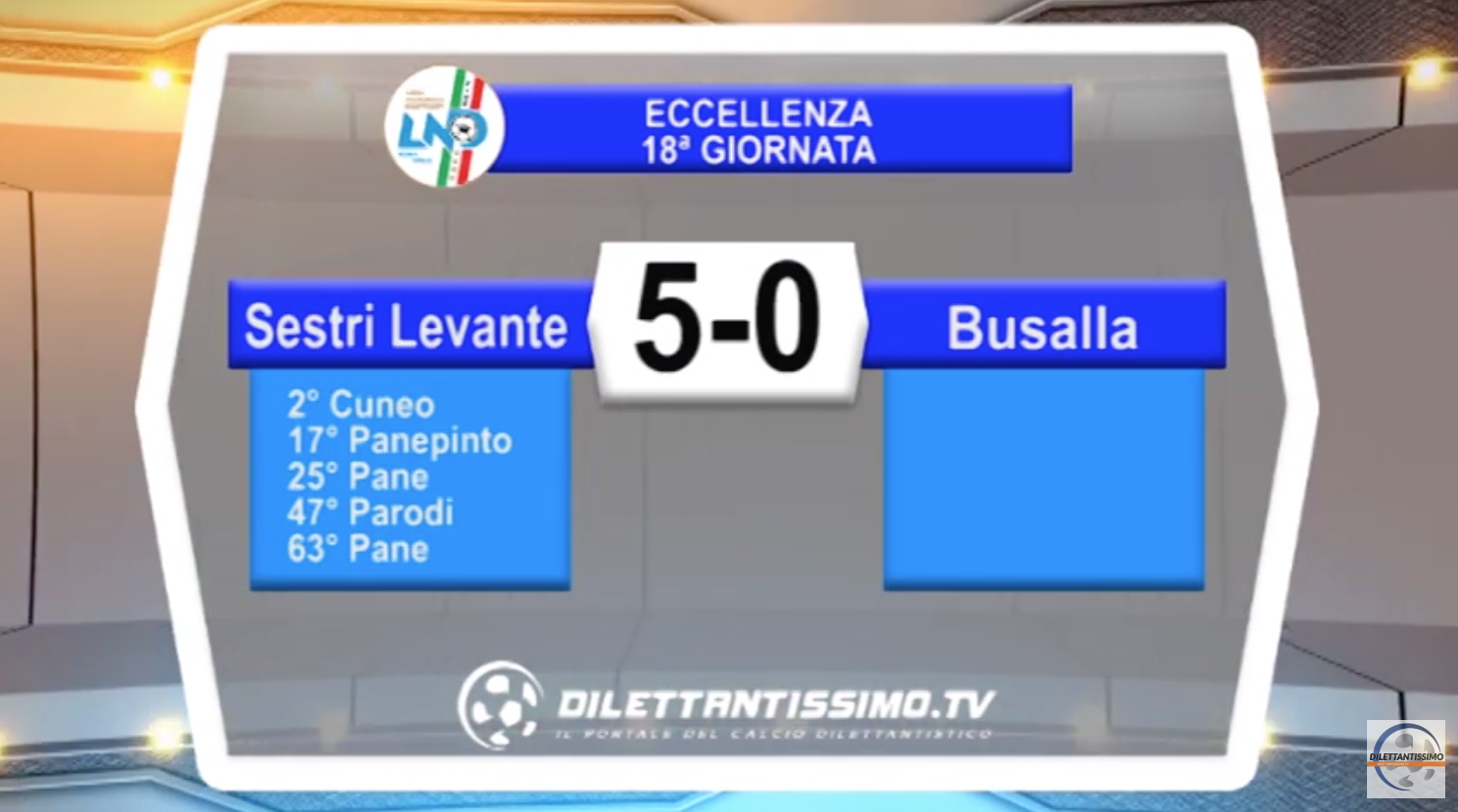 SESTRI LEVANTE – BUSALLA 5 – 0: HIGHLIGHTS DELLA PARTITA